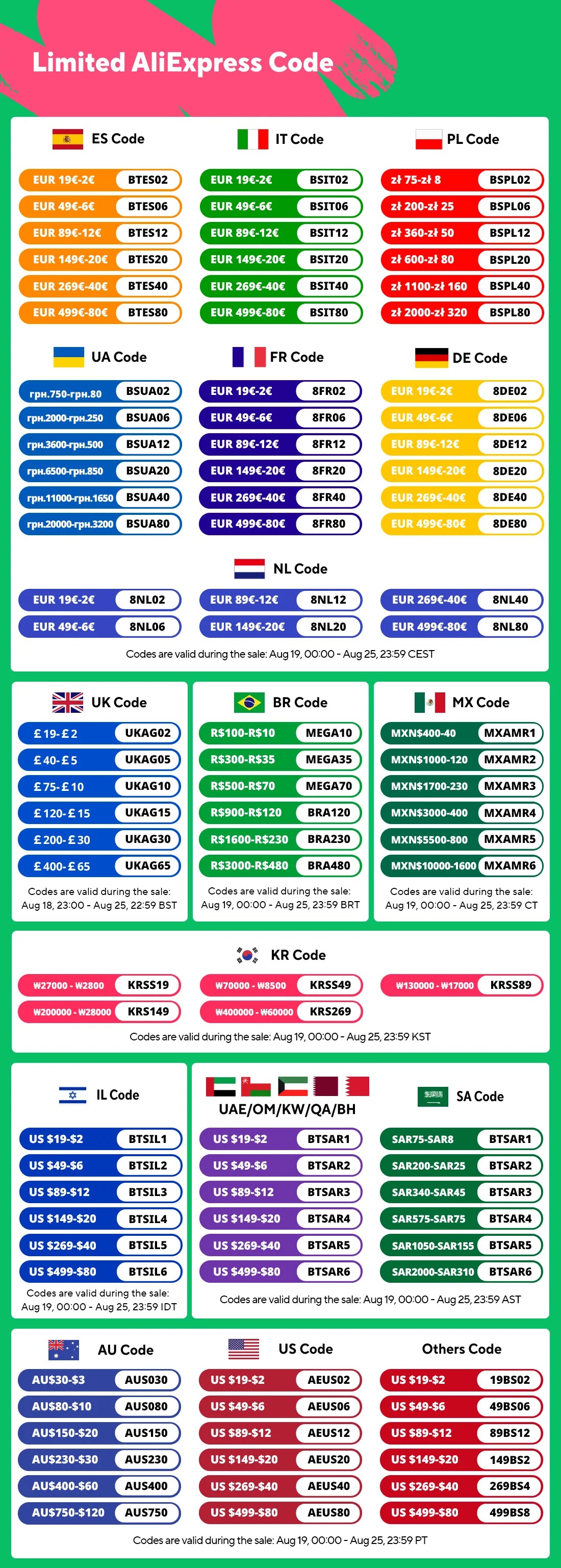 ANBERNIC RG40XX H Retro Handheld Game Console