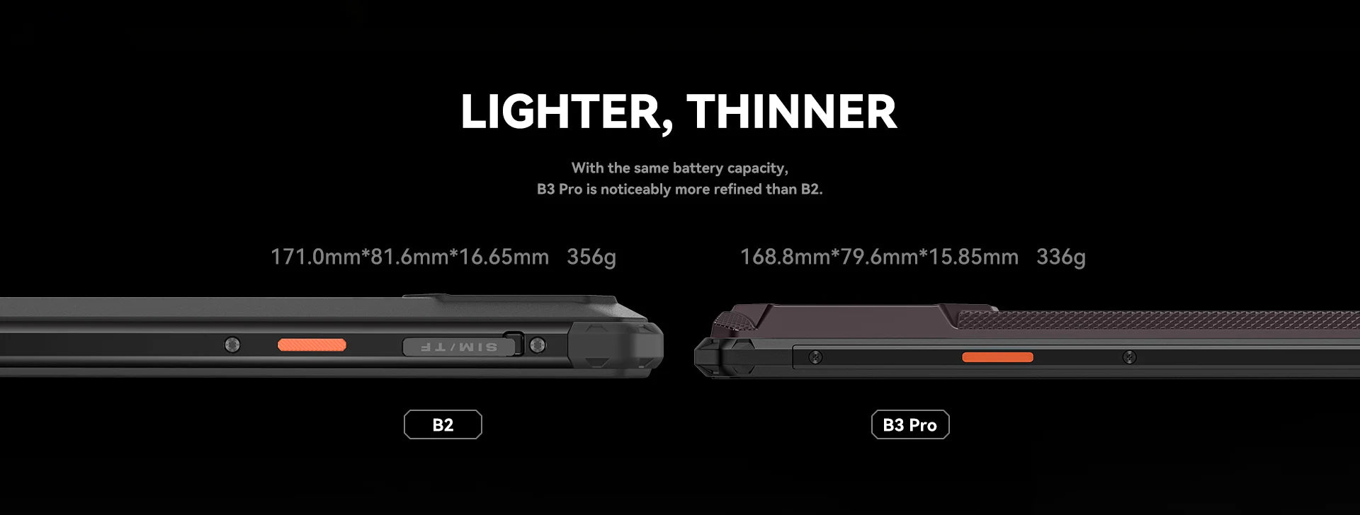 IIIF150 B3 Pro 5G Rugged Smartphone Dual Display