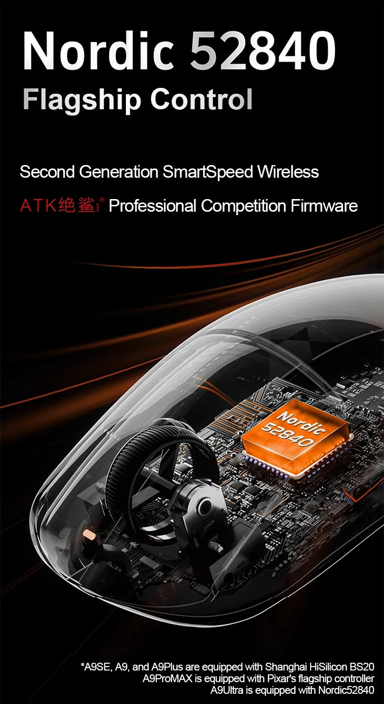 ATK Dragonfly A9 Ultra Wireless Gaming Mouse