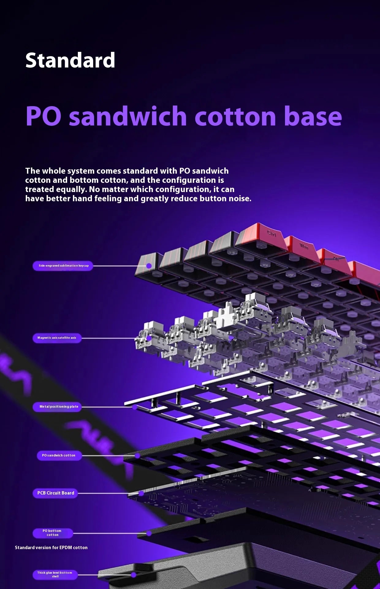 HE MAX Mechanical Gaming Keyboard