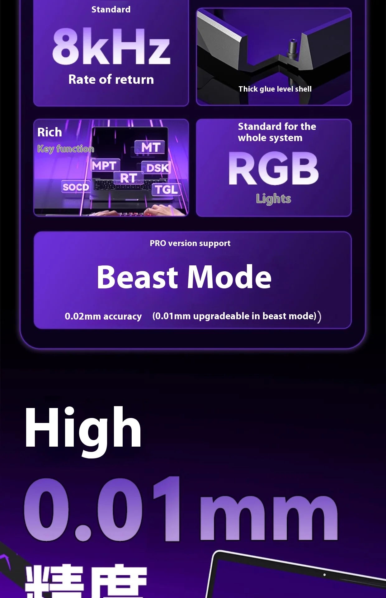 HE MAX Mechanical Gaming Keyboard