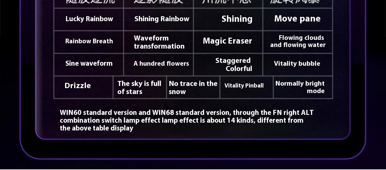 HE MAX Mechanical Gaming Keyboard