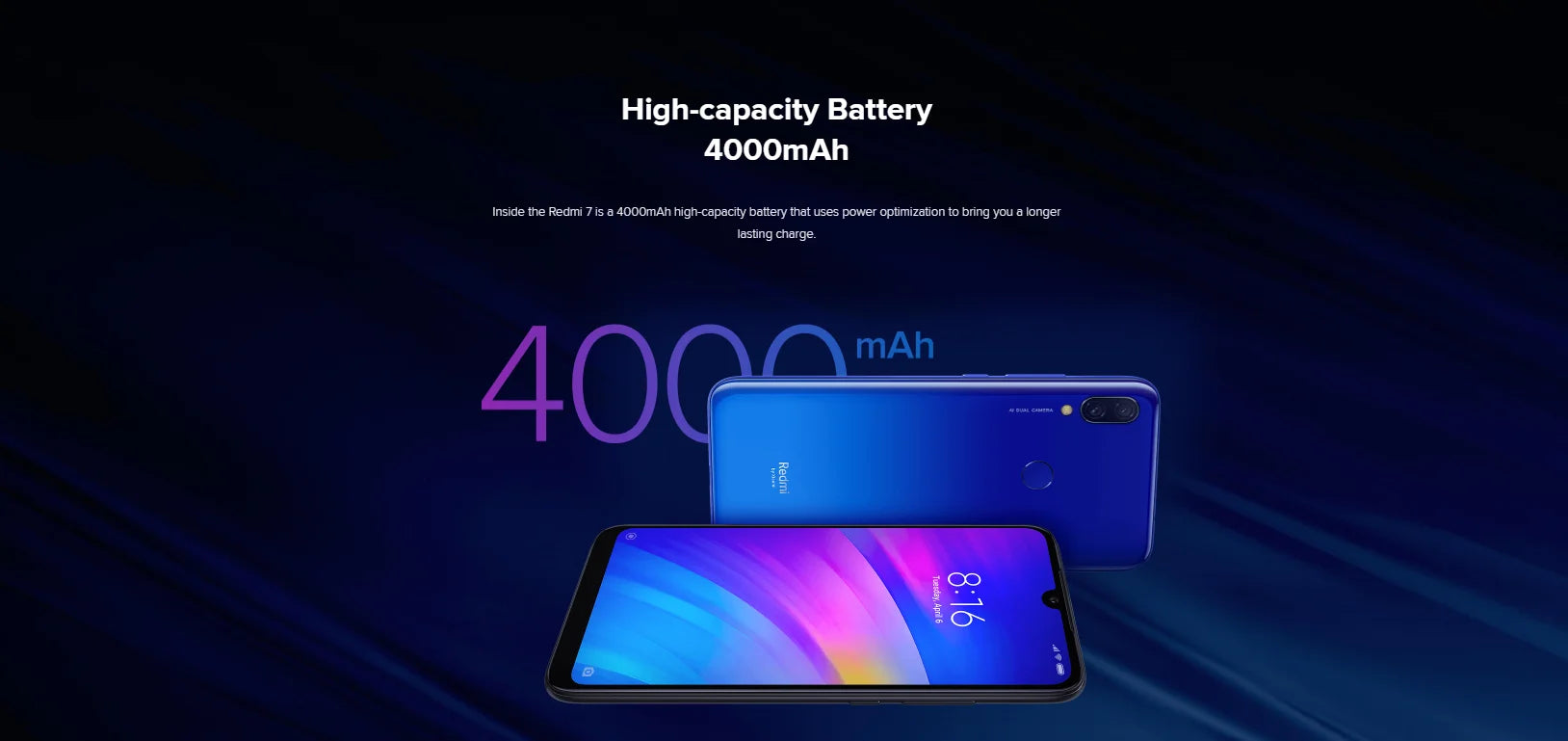 Dual SIM, Dual Camera, Android Smartphone (Used)