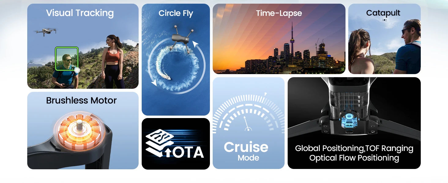 HS900 GPS Drone – 4K Camera, 3-Axis Gimbal, 48MP Photos