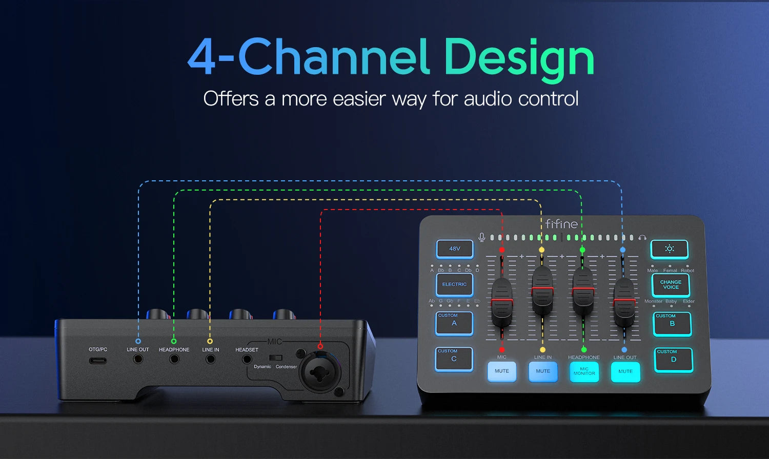 FIFINE 4-Channel RGB Gaming Audio Mixer