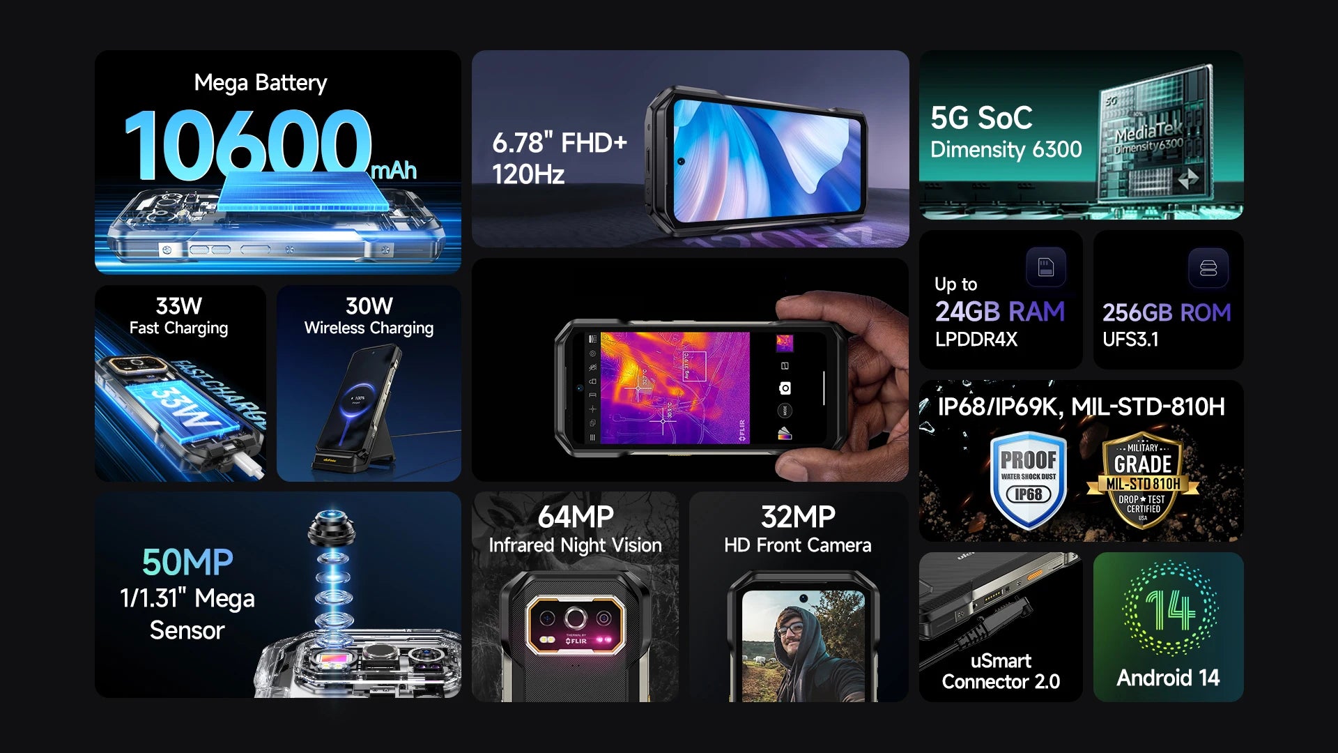 Ulefone Armor 27T Pro 5G Rugged Smartphone