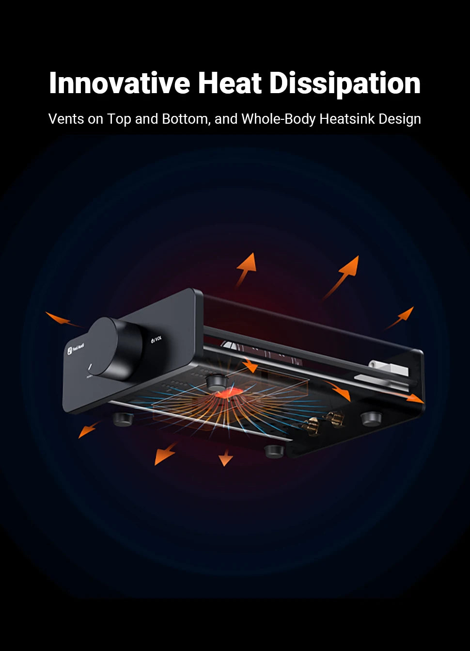 Fosi Audio V3 300W×2 Mini Stereo Power Amplifier