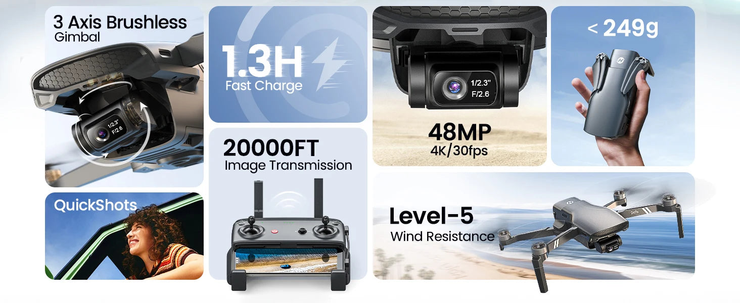 HS900 GPS Drone – 4K Camera, 3-Axis Gimbal, 48MP Photos