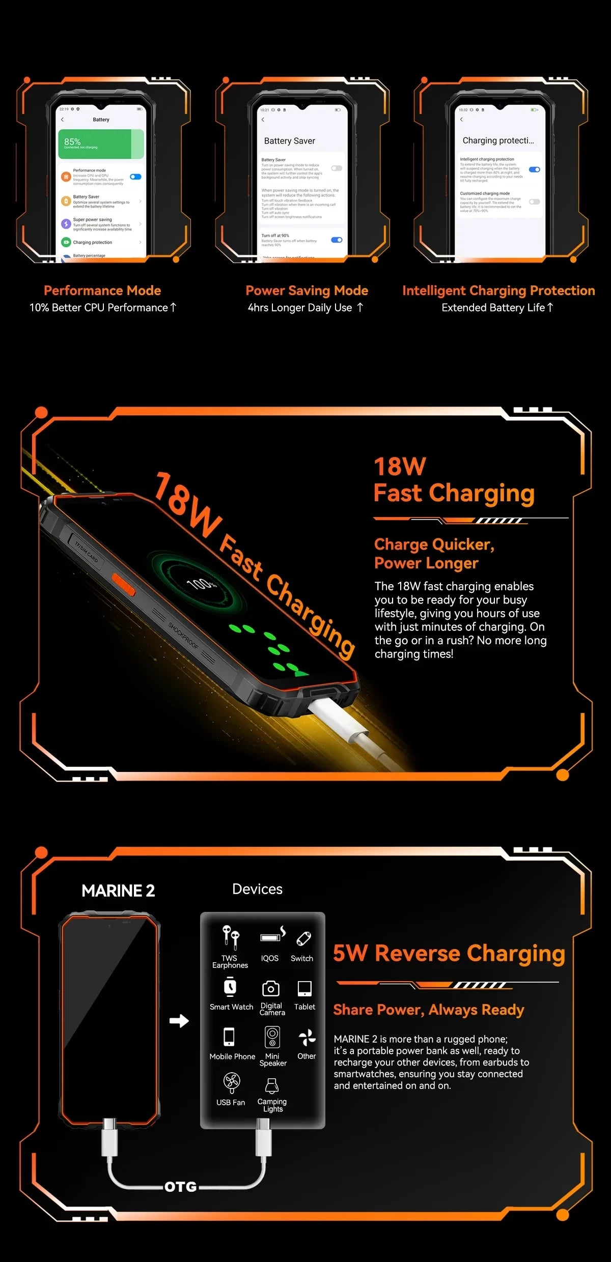 Blackview OSCAL Marine 2 Rugged Smartphone