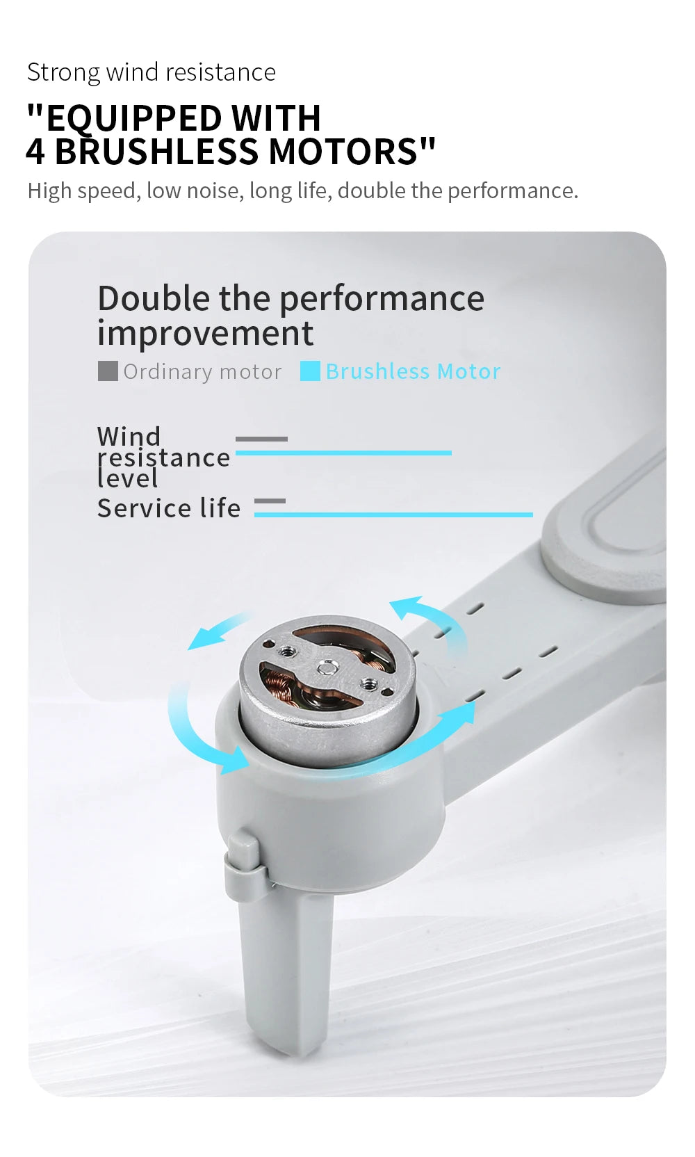 L900 Pro 4K GPS Drone – Dual Camera, Brushless Foldable Quadcopter