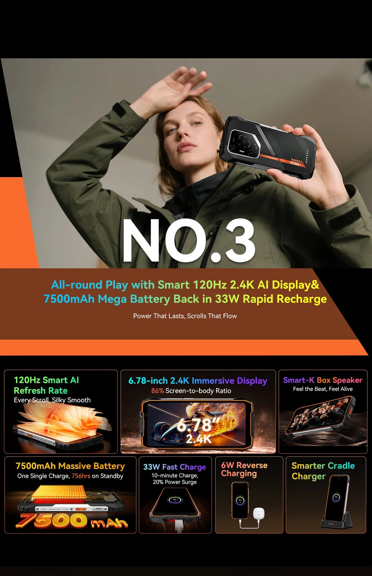 Blackview OSCAL PILOT 3 5G Rugged Smartphone