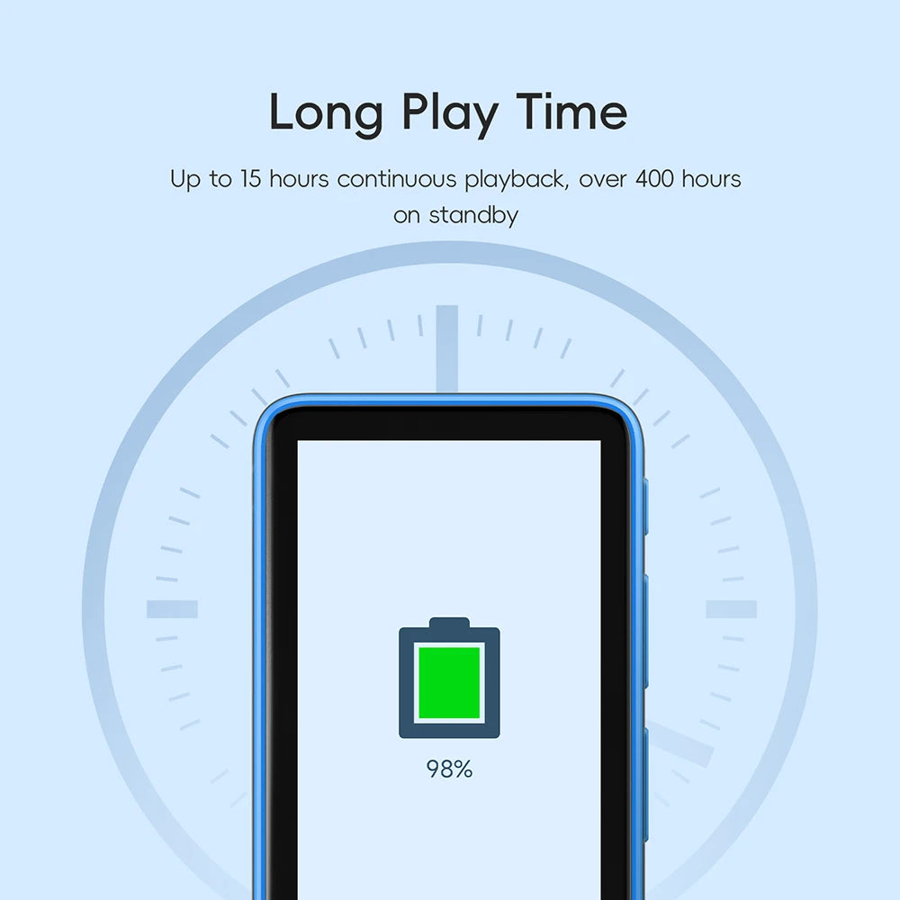 HiBy R1 Hi-Fi Music Player Bluetooth 5.1 & WiFi DAC