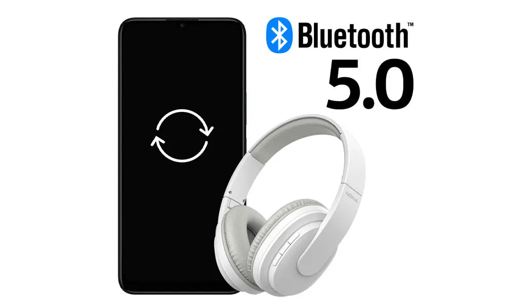 4G Feature Phone – Dual SIM, Bluetooth 5.0, 2MP Camera