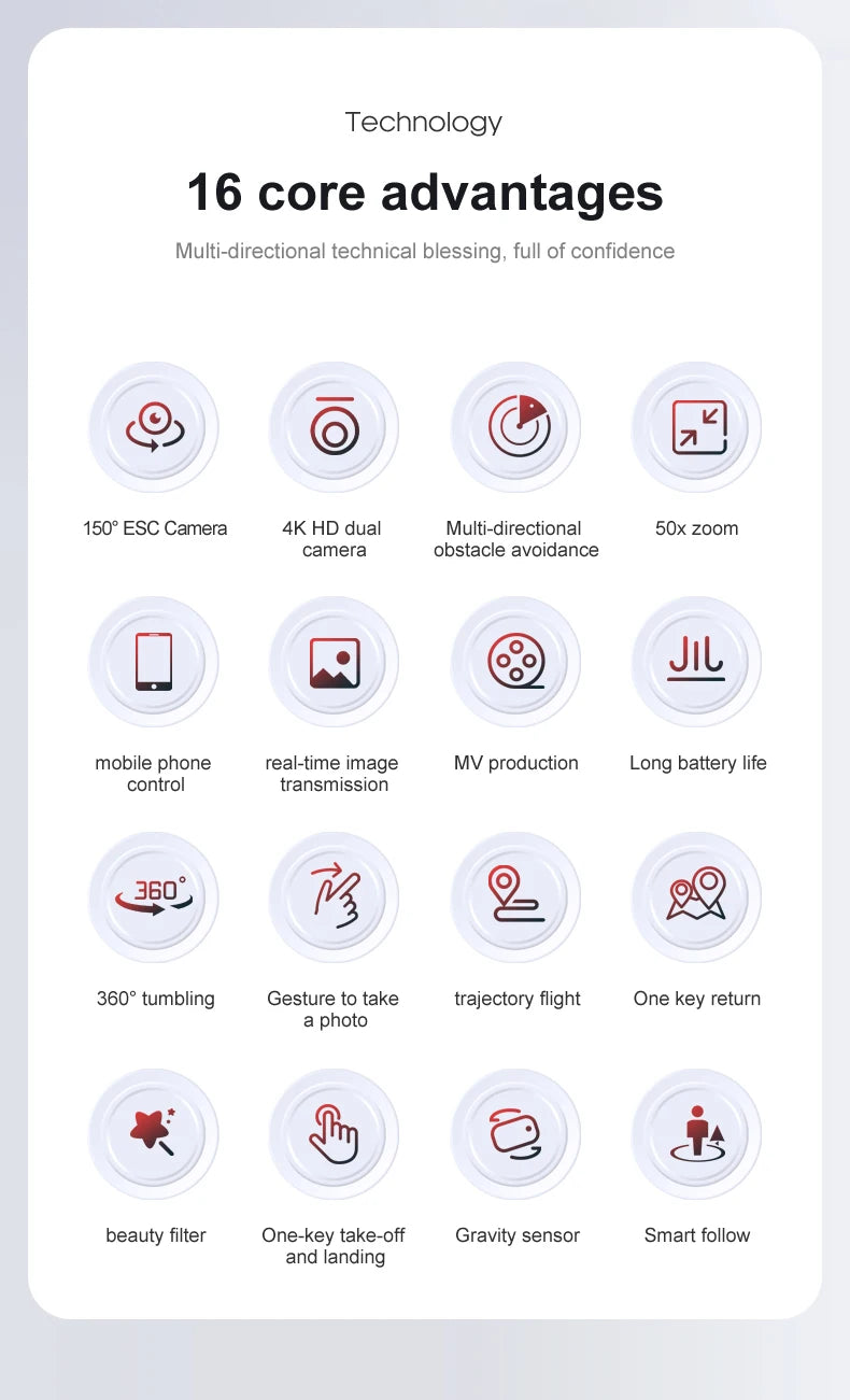 MINI Z908Pro Max Drone – 4K WiFi FPV, Brushless Foldable Quadcopter