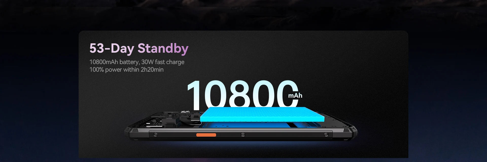 IIIF150 B3 Pro 5G Rugged Smartphone Dual Display