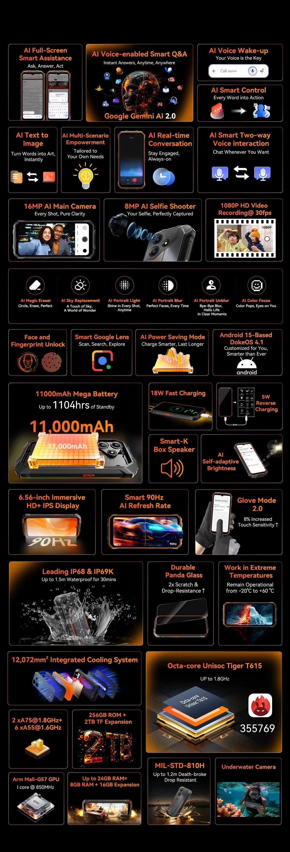 Blackview OSCAL Marine 2 Rugged Smartphone