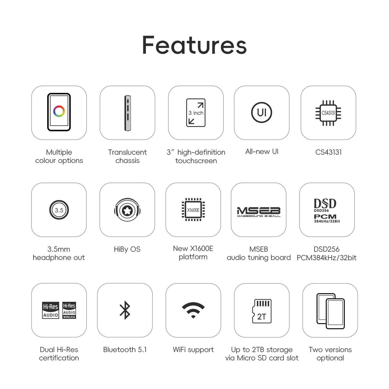 HiBy R1 Hi-Fi Music Player Bluetooth 5.1 & WiFi DAC