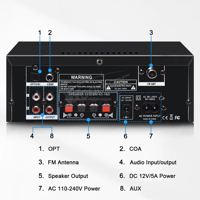 AK55 900W Bluetooth HiFi Amplifier