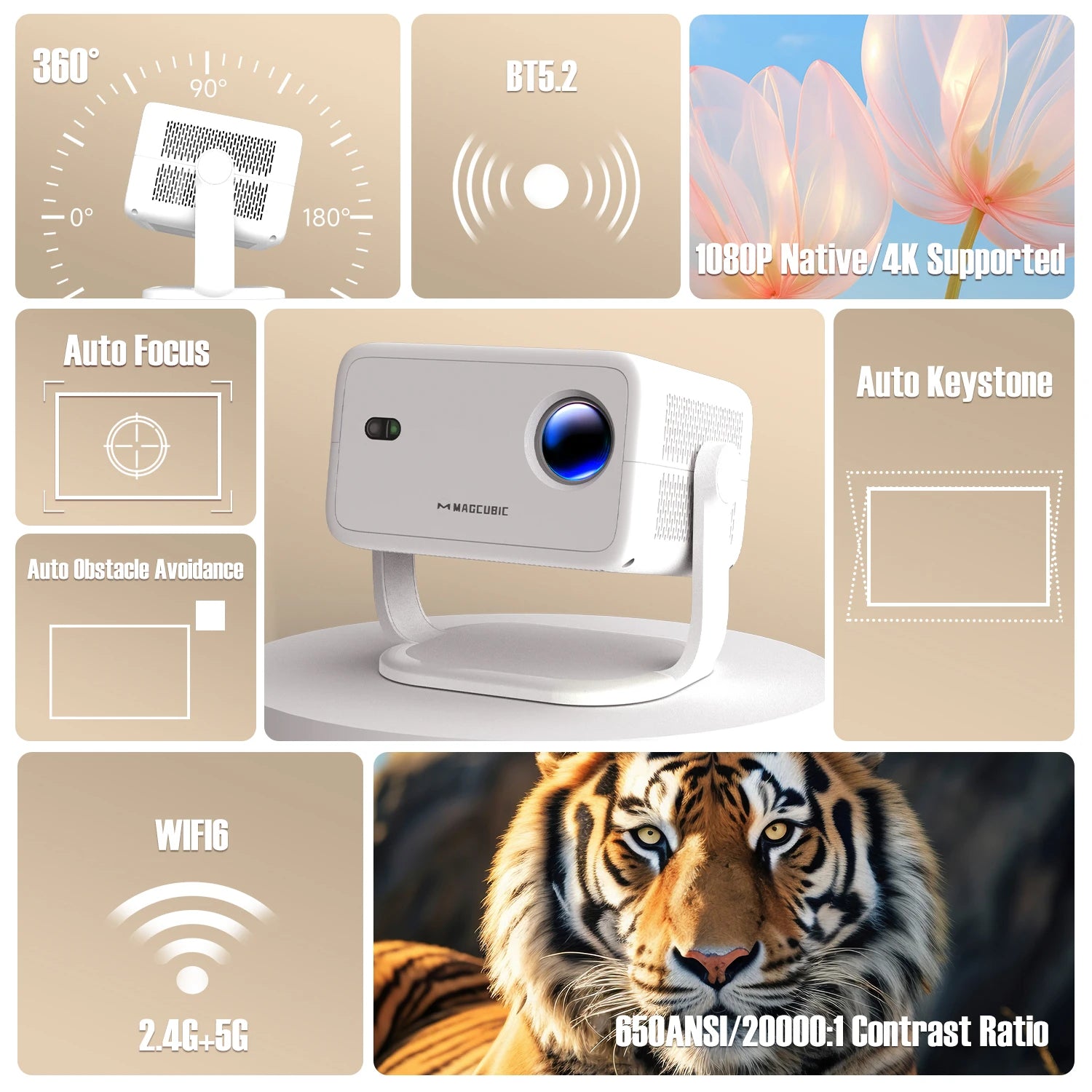Magcubic 650ANSI L018 Projector – 4K Native 1080P Smart Home Cinema Experience