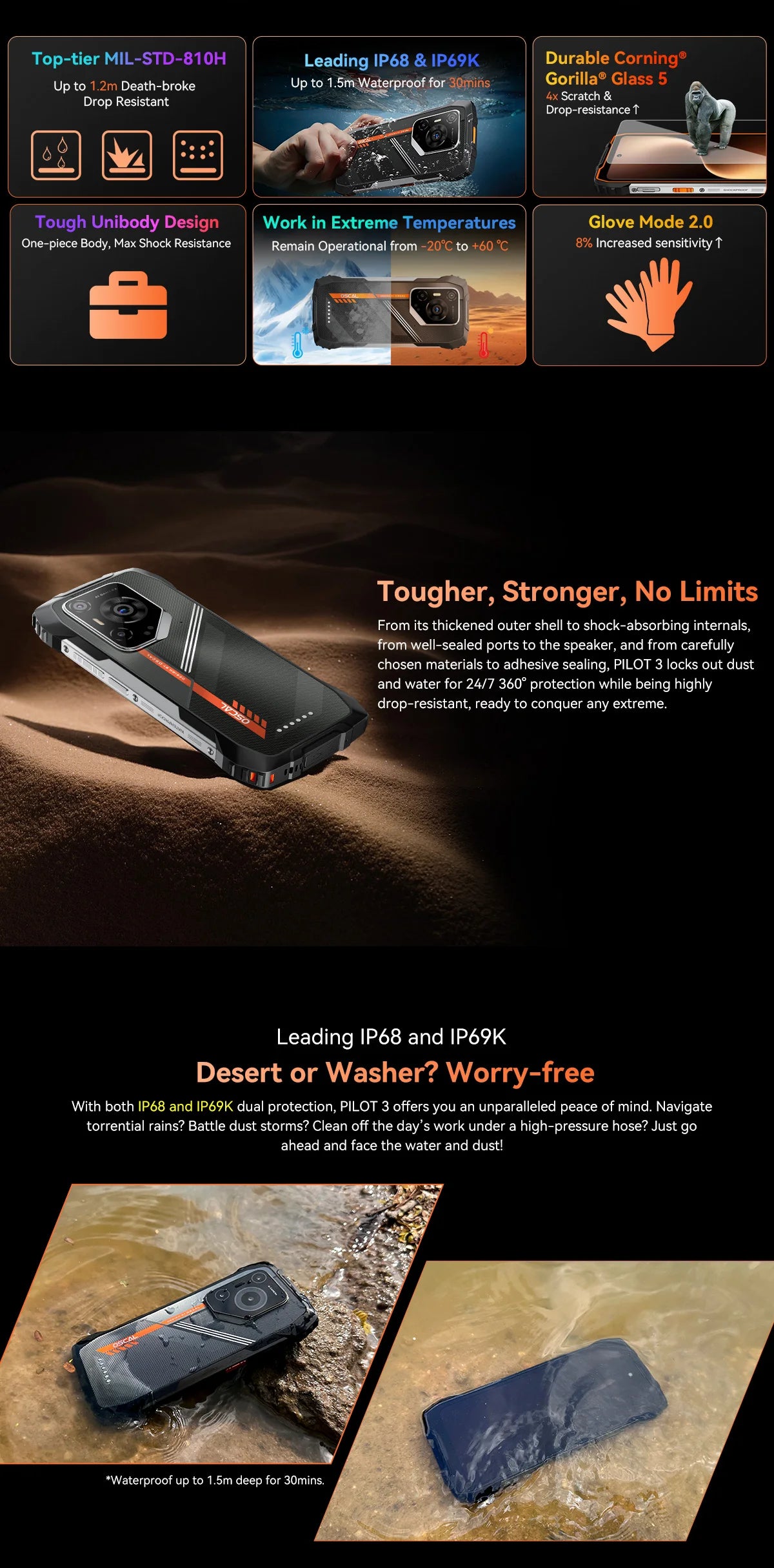 Blackview OSCAL PILOT 3 5G Rugged Smartphone