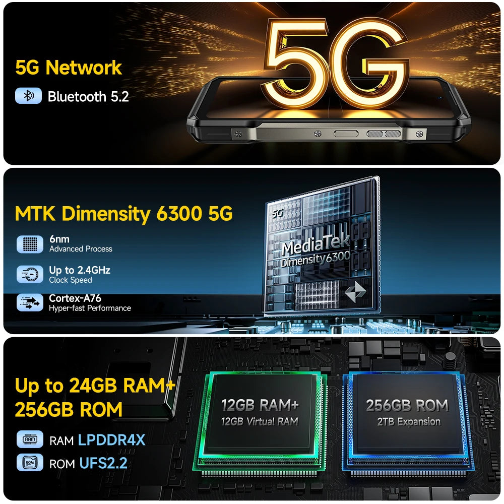 Ulefone Armor 27T Pro 5G Rugged Smartphone