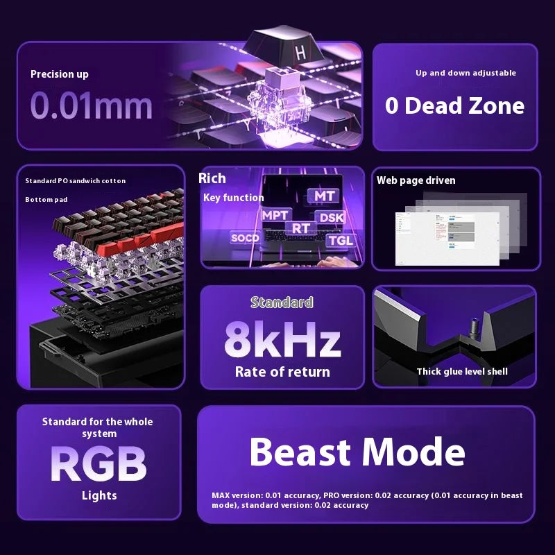 HE MAX Mechanical Gaming Keyboard