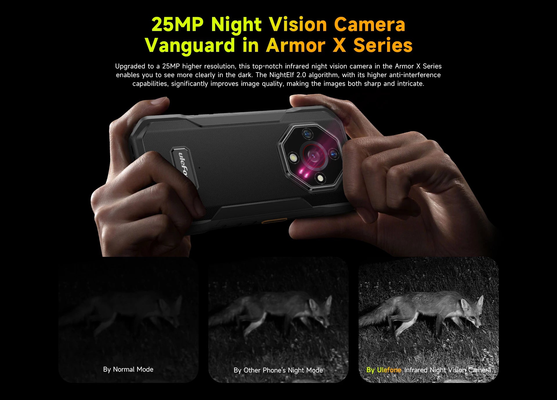 Armor X32 Pro 5G Rugged Android Phone