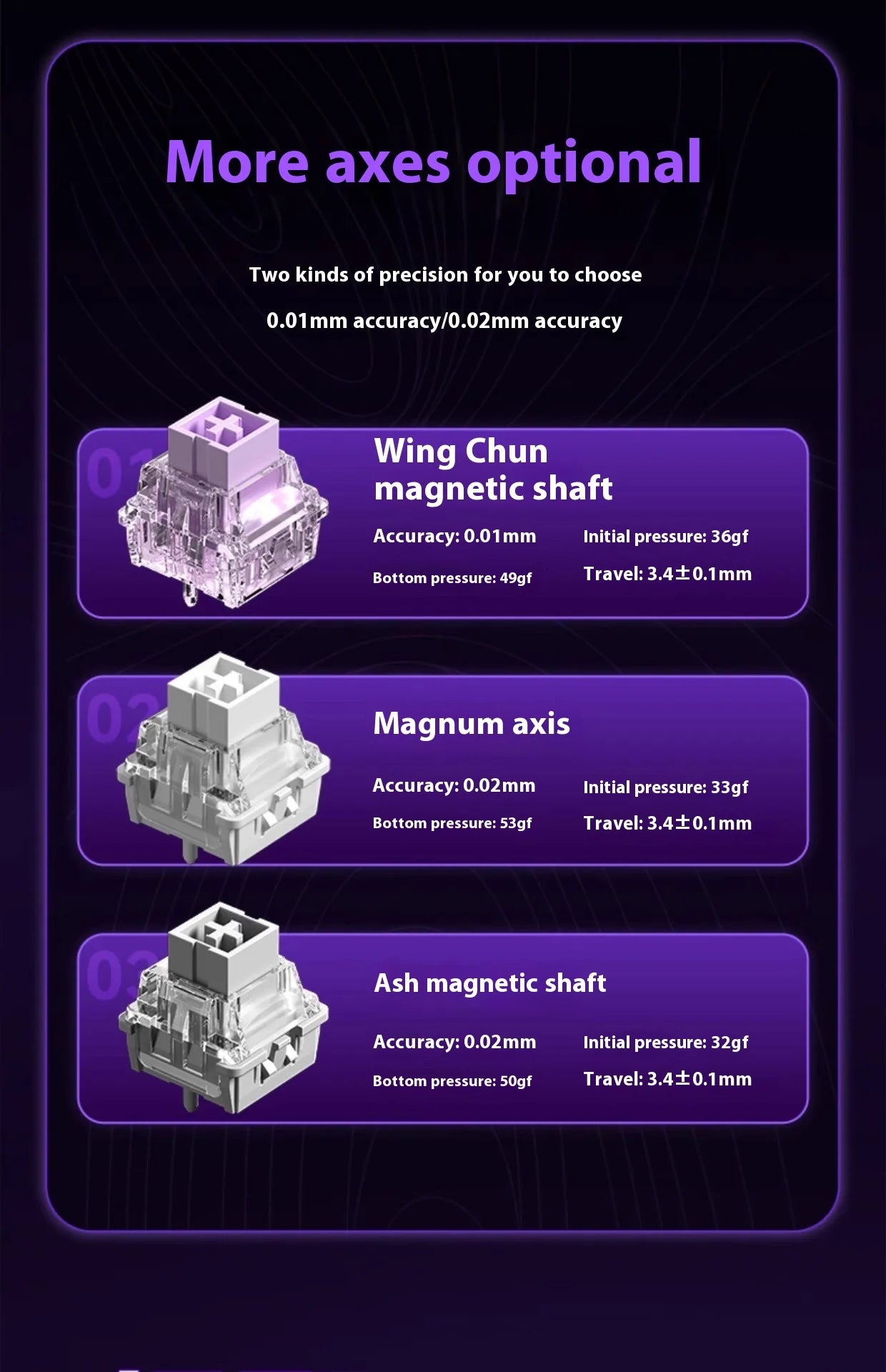 HE MAX Mechanical Gaming Keyboard