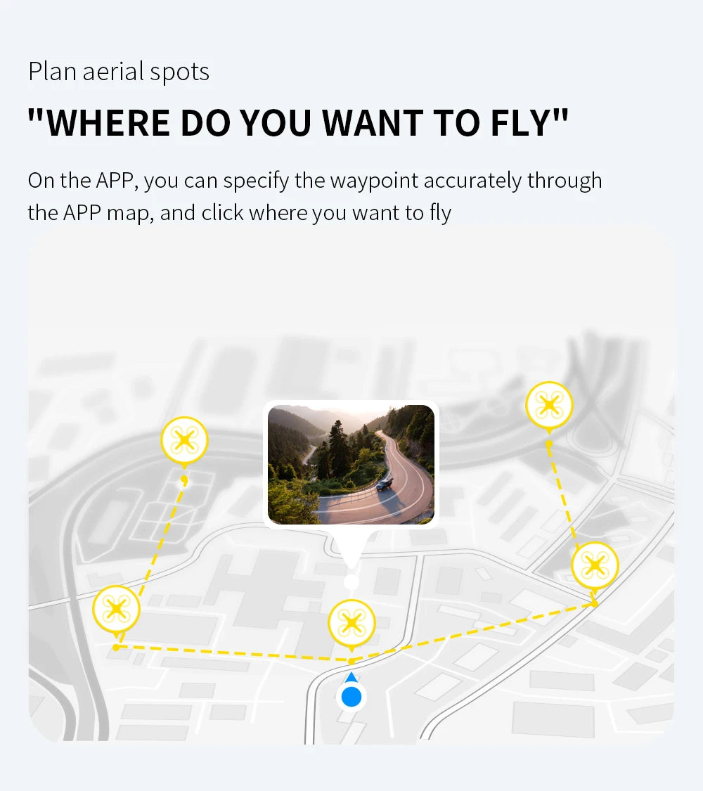 L900 Pro 4K GPS Drone – Dual Camera, Brushless Foldable Quadcopter