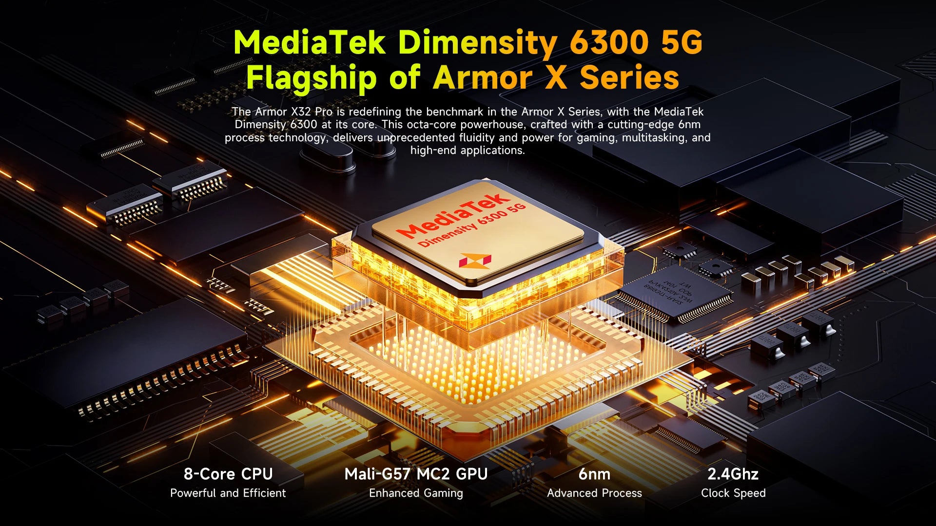 Armor X32 Pro 5G Rugged Android Phone