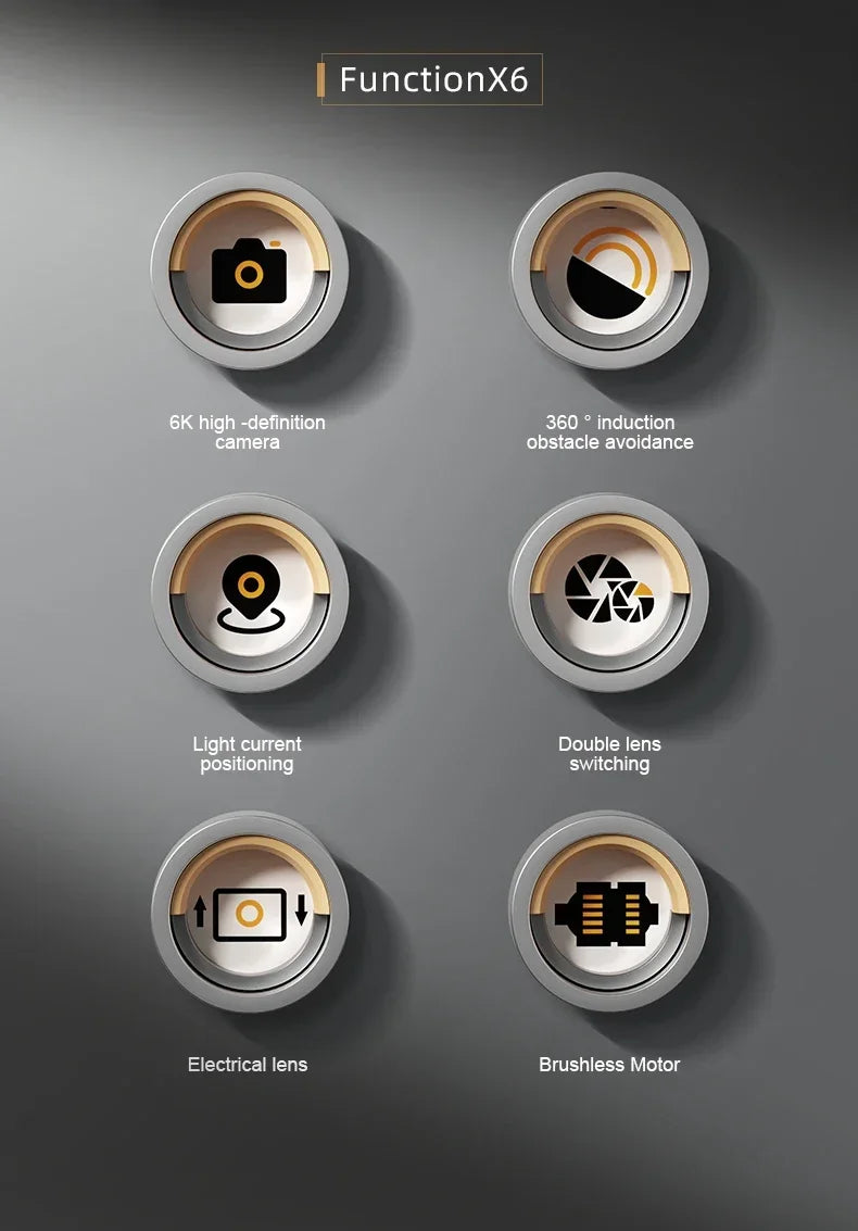 S2S Mini Drone – 8K HD Camera, Obstacle Avoidance, Foldable Quadcopter