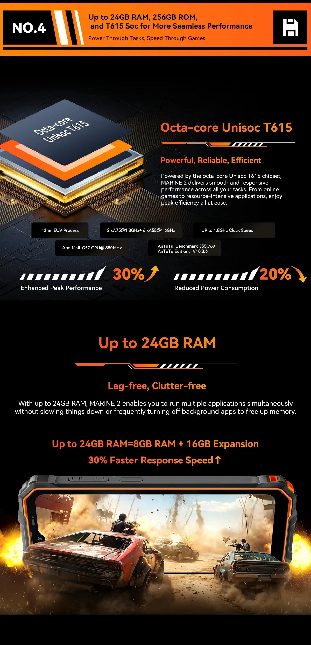 Blackview OSCAL Marine 2 Rugged Smartphone