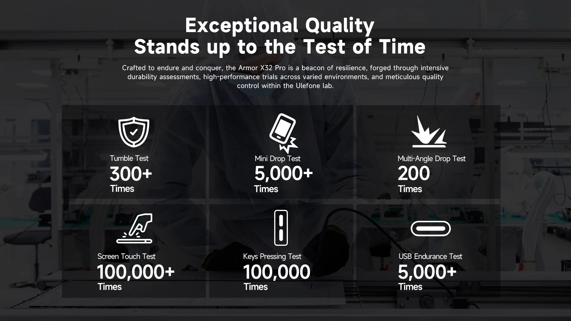 Armor X32 Pro 5G Rugged Android Phone