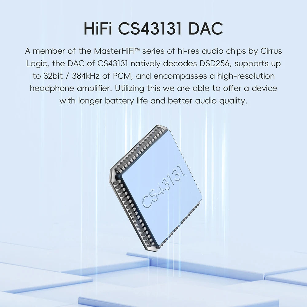 HiBy R1 Hi-Fi Music Player Bluetooth 5.1 & WiFi DAC