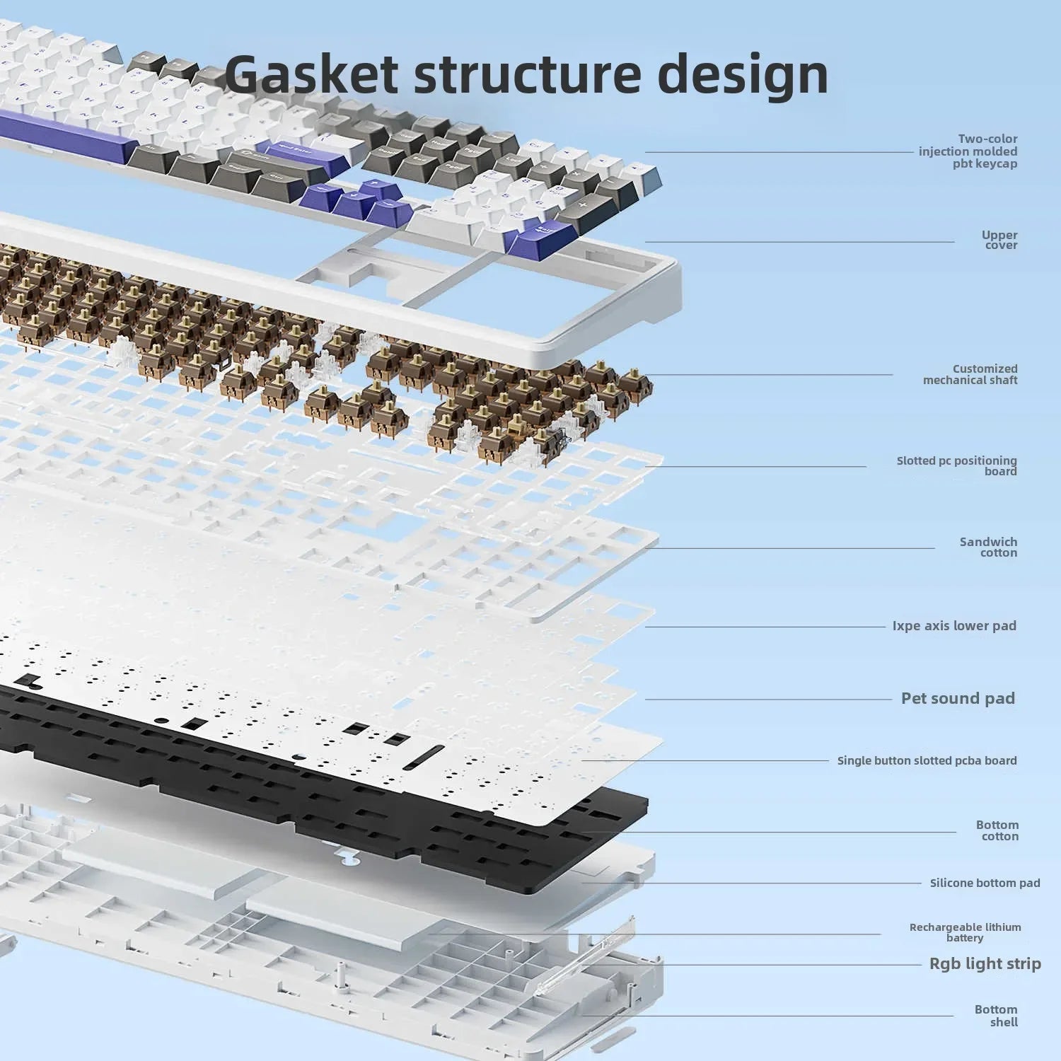 AULA F108/PRO Mechanical Gaming Keyboard – RGB Hot-Swappable Wireless Performance