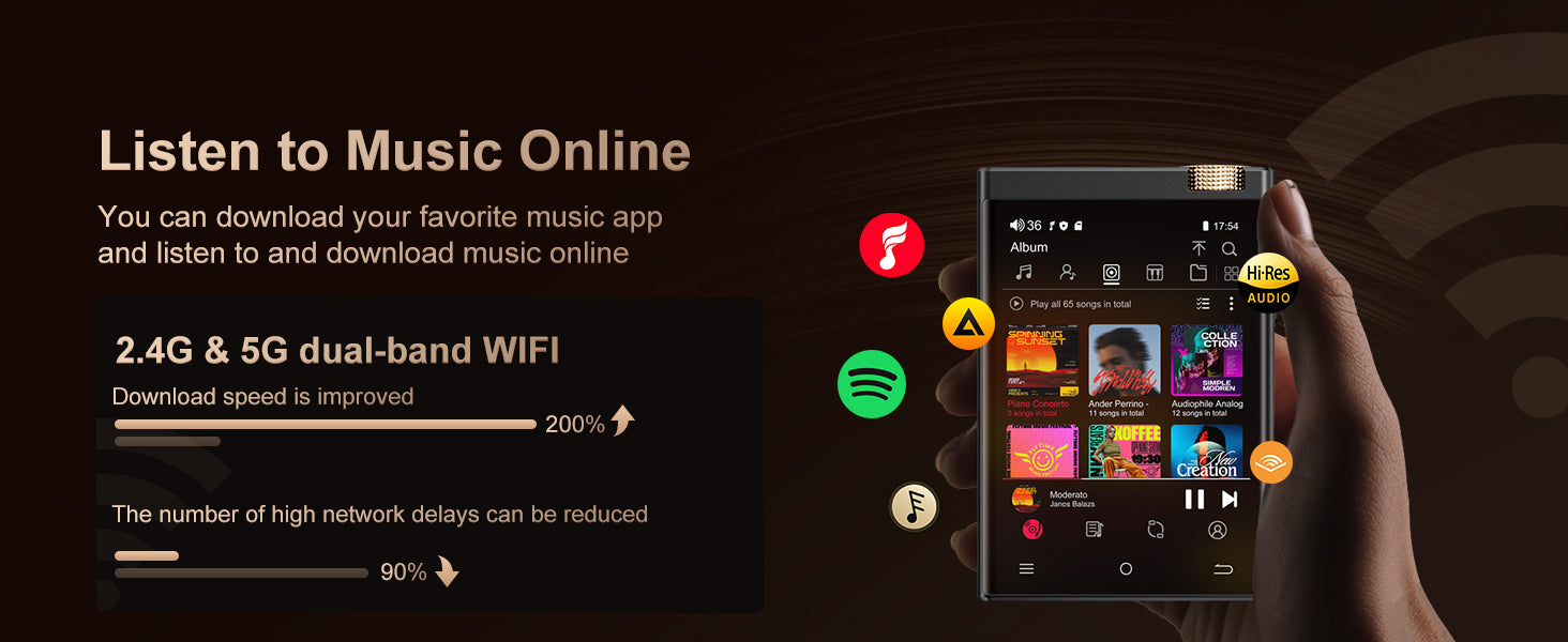 Oilsky Hi-Fi MP3 Player with Bluetooth & WiFi 64GB